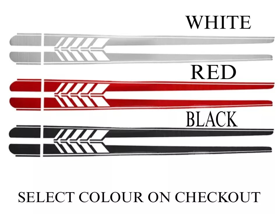 Vinyl Stickers For Mercedes C E CLASS Side Stripes C63 E63 AMG Edition Decals